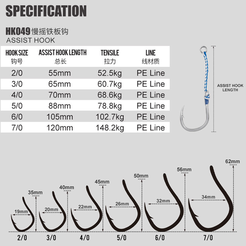 2 шт./пакет, медленный одинарн – обзор и цена Fishing Hook Offset