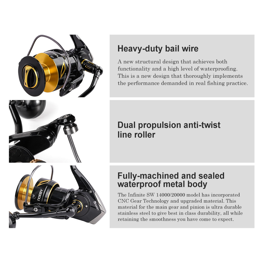 Катушка для морской рыбалки NO – обзор и цена Shimano Reel Stradic