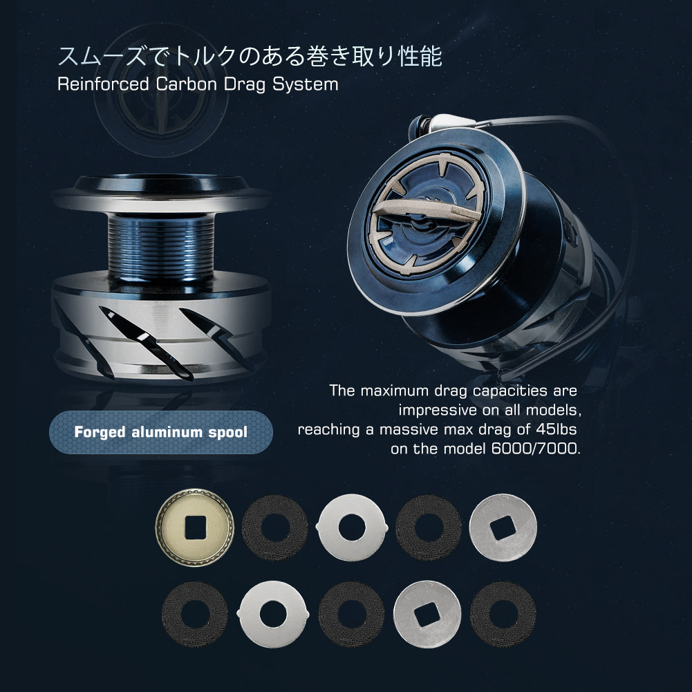 Спиннинговая катушка Noeby Max – обзор и цена Shimano Reel Stradic